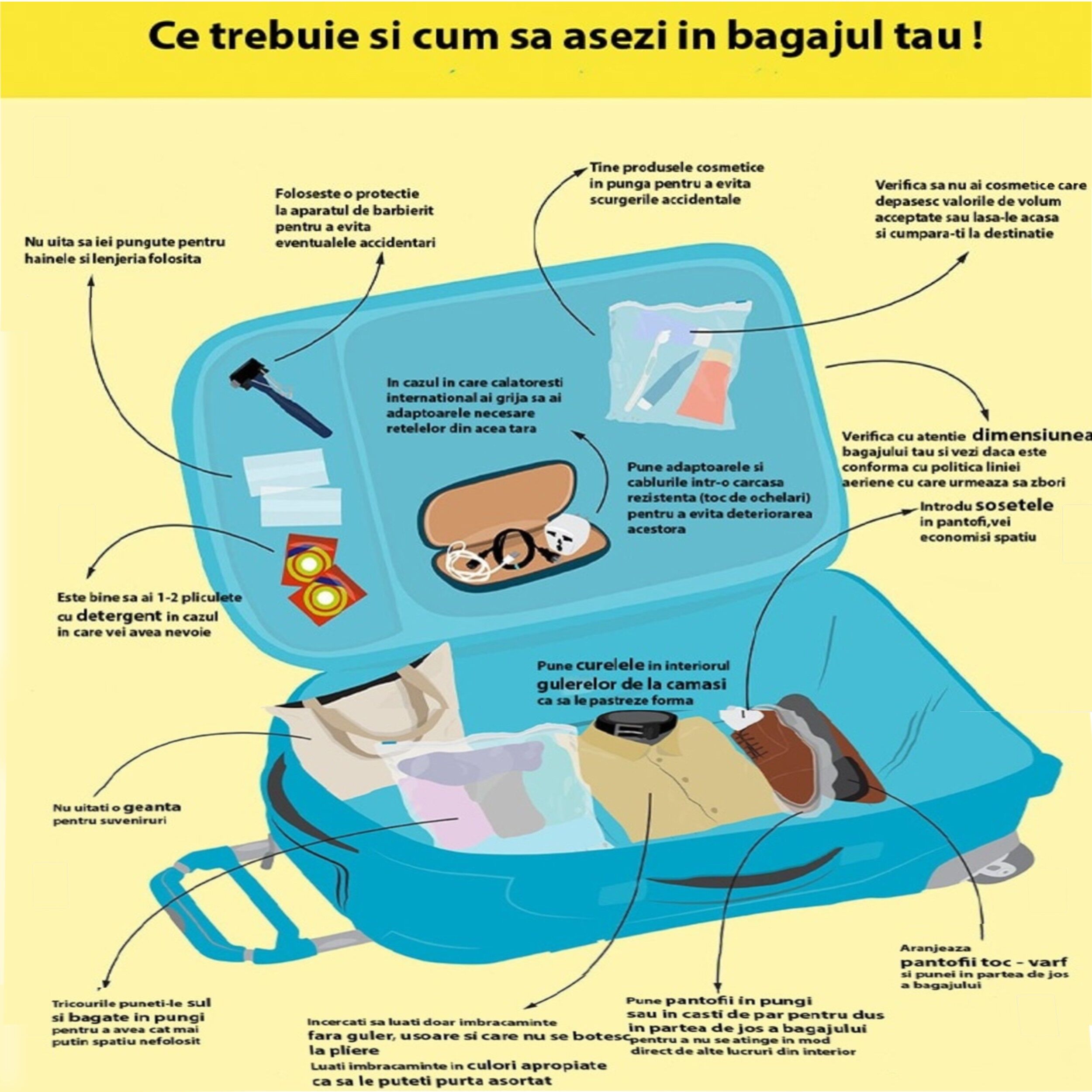 Troler cabina, Princess Traveller,55 x 39 x 22 cm, cifru TSA, roti 360°, 40 L - imagine 11